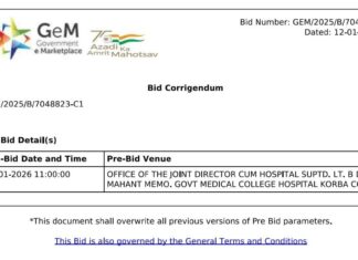 मेडिकल कॉलेज में डाइट्स के काम में भ्रष्टाचार, जेम पोर्टल बना नमूना