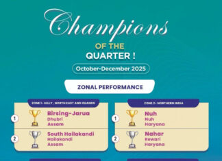 नीति आयोग के “Champions of Change” कार्यक्रम में उसूर विकासखण्ड को राष्ट्रीय स्तर पर द्वितीय स्थान, छत्तीसगढ़ ने विकास की दिशा में रचा नया कीर्तिमान