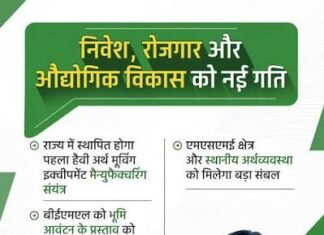माइनिंग से हाई-वैल्यू मैन्युफैक्चरिंग तक, छत्तीसगढ़ लगा रहा दांव